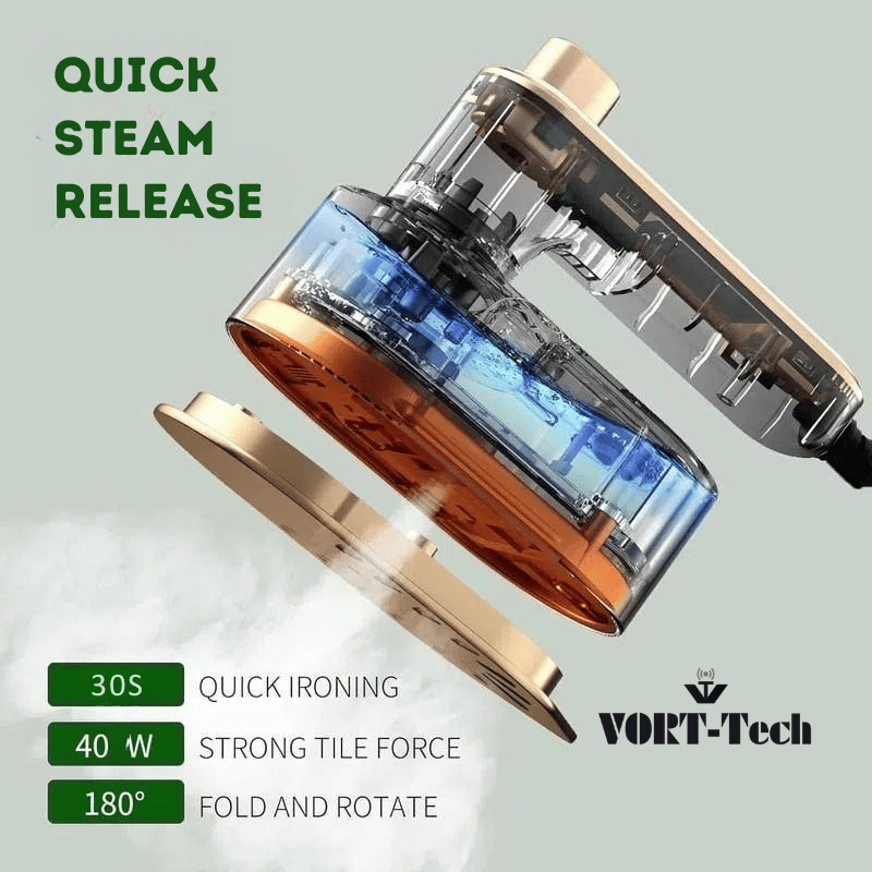 Vorthtech™ Mini Travel Iron— Perfectly pressed, anywhere.