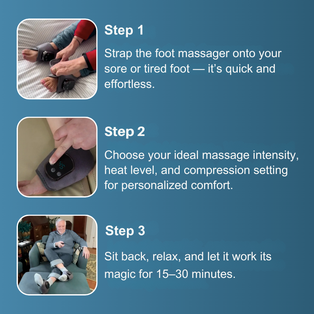 Vorthtech™ 3-in-1 Foot & Ankle Massager