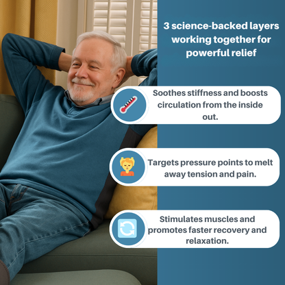 Vorthtech™ 3-in-1 Foot & Ankle Massager